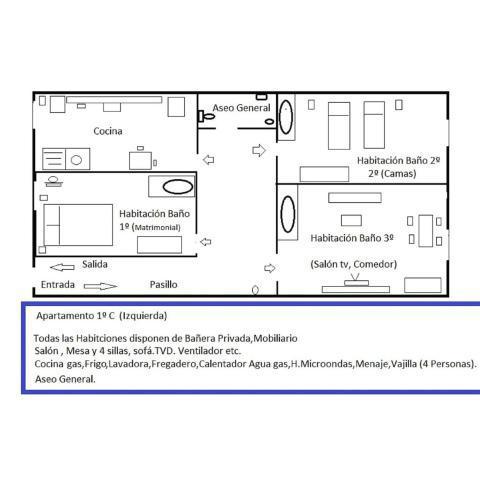 Apartamento Guardamar C1