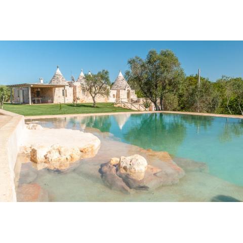 HelloApulia - Trulli tra Pietre Full